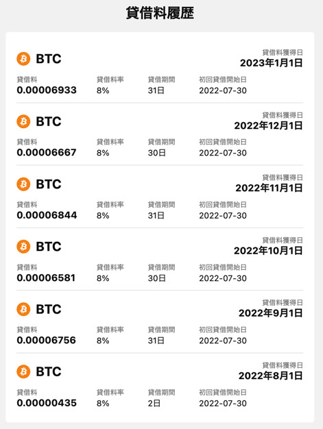 bitlending